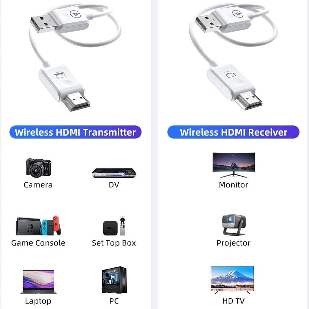 50 Metre Hdmi Extender Wireless Transmitter Kablosuz Hdmi Görüntü ve Ses Aktarıcı Rose RC-501