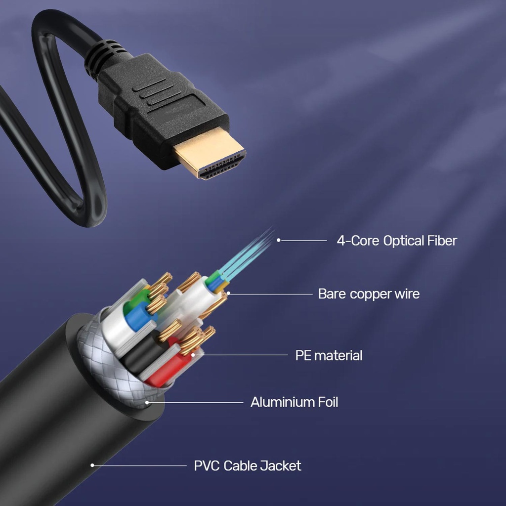 Hdmi Kablo 1.4v 3mt Gold Poke PK-6859