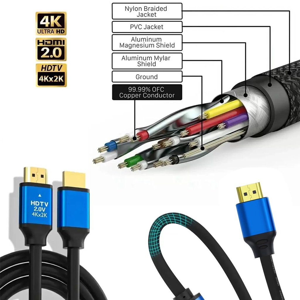 Hdmi Kablo 2.0v HDTV 4K 60hz 10mt Poke PK-6854