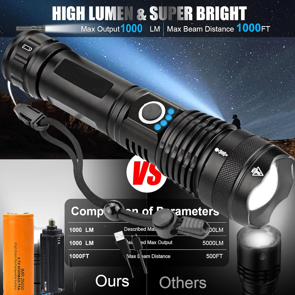Şarjlı El Feneri Beyaz Lazer 1000lm Metal Everton RT-771