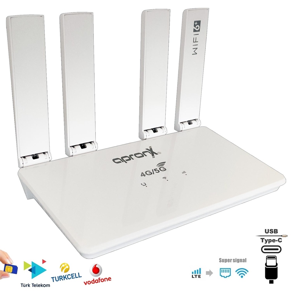 4G Smart Router Wifi Modem Sim Kart Takılabilir Data Force CPF906-E