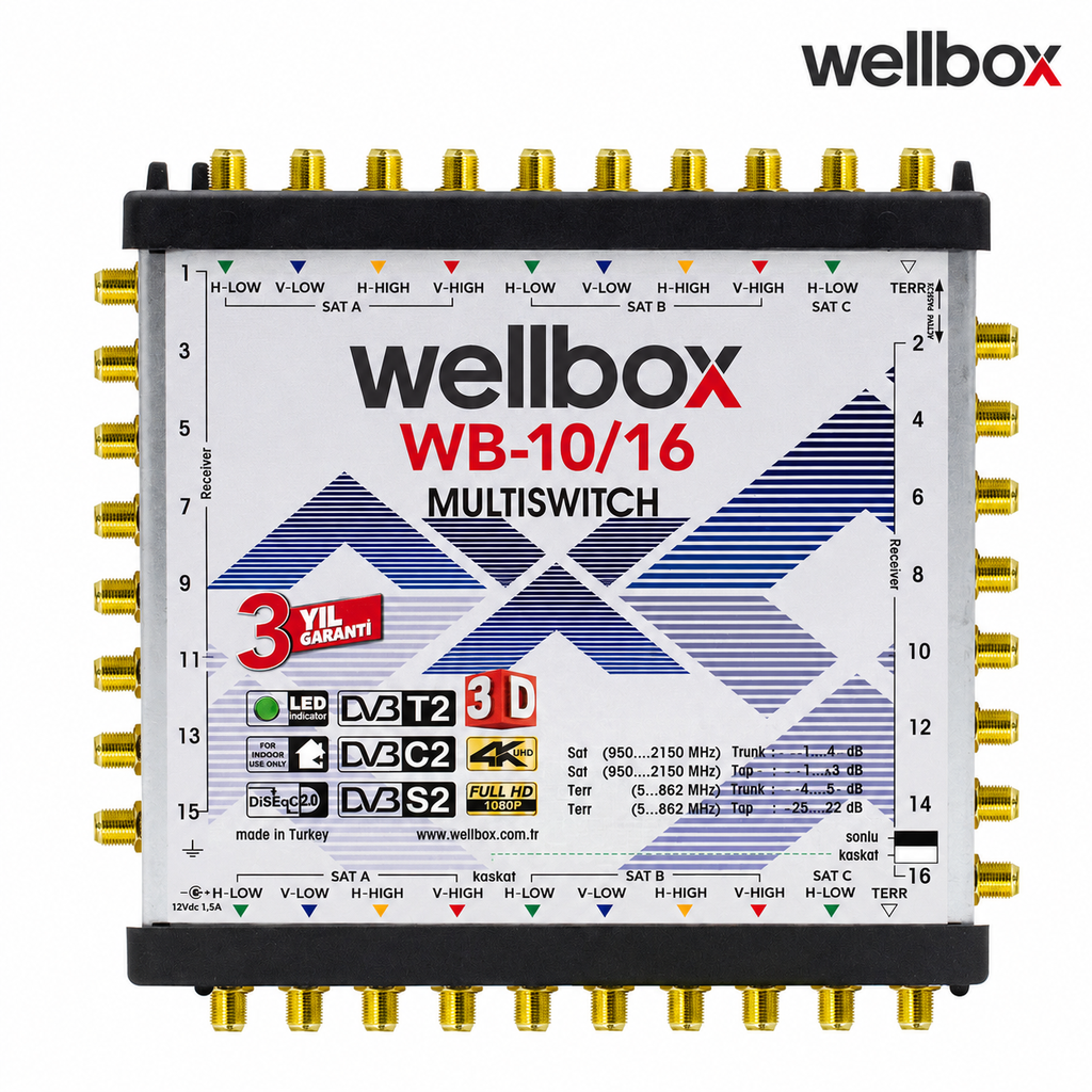 10/16 Santral Sonlu Kaskatlı Hibrit Adaptörlü Wellbox
