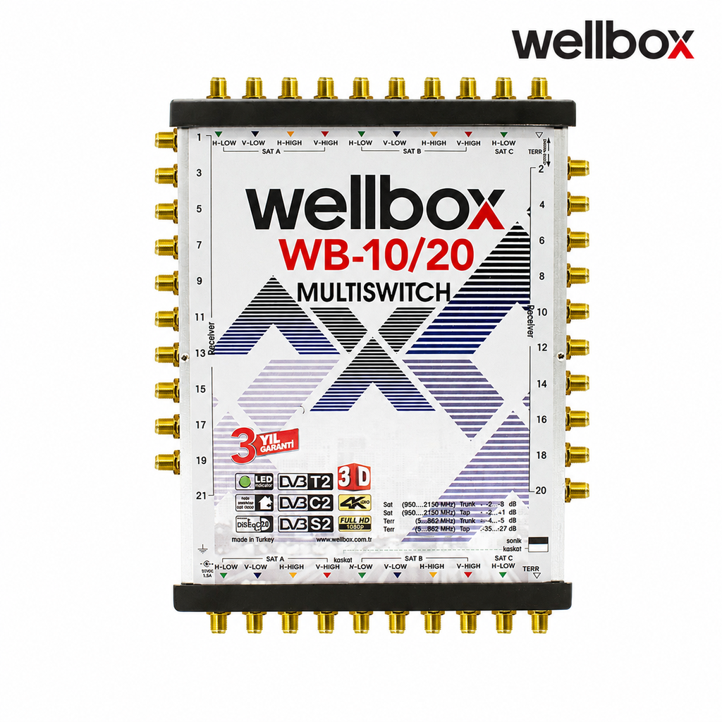 10/20 Santral Sonlu Kaskatlı Hibrit Adaptörlü Wellbox