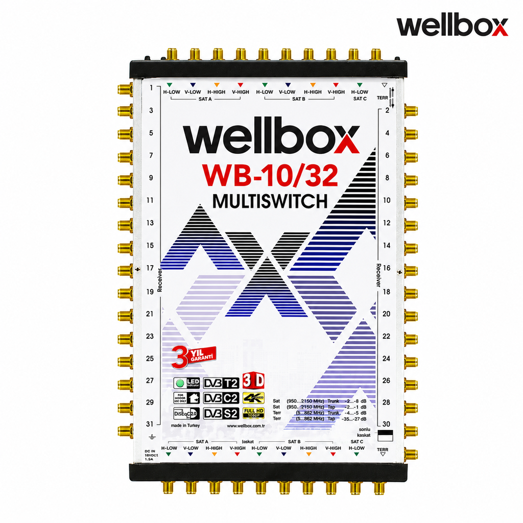 10/32 Santral Sonlu Kaskatlı Hibrit Adaptörlü Wellbox