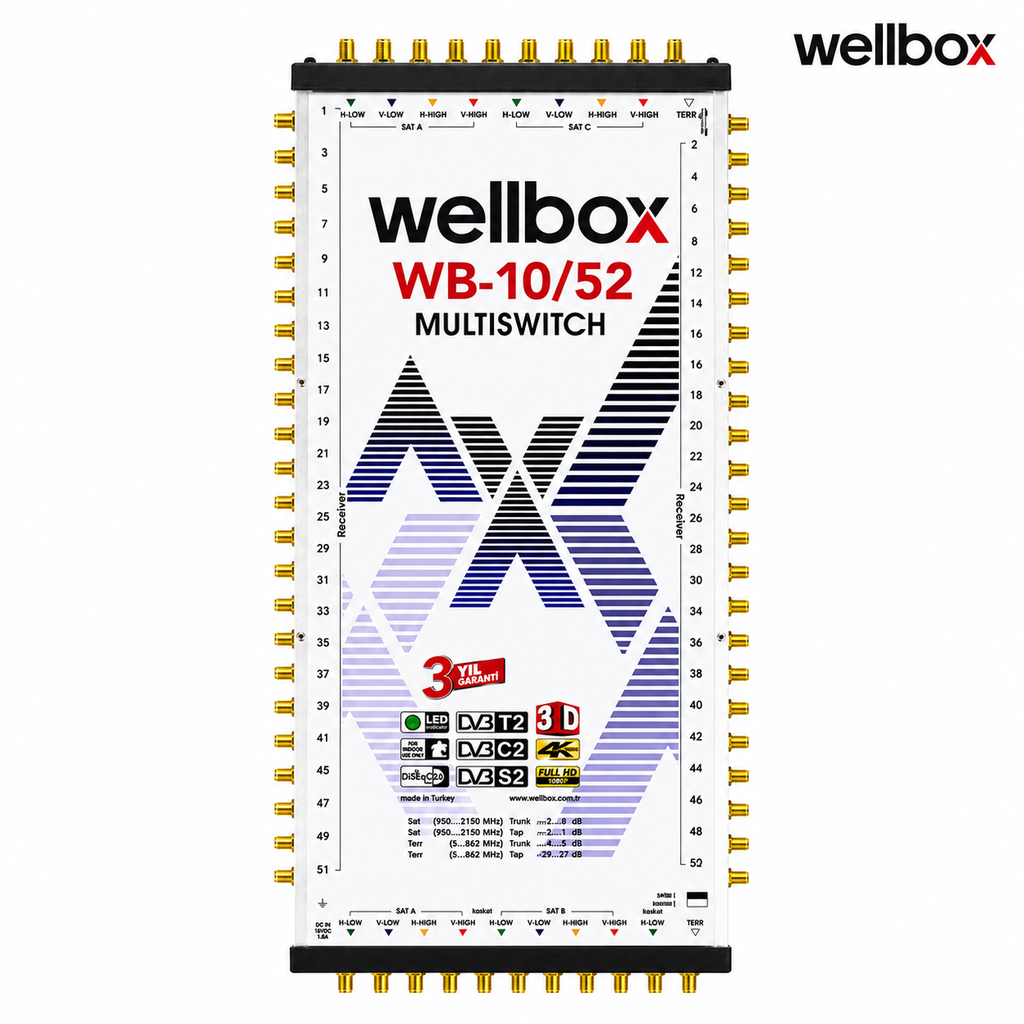 10/52 Santral Sonlu Kaskatlı Hibrit Adaptörlü Wellbox